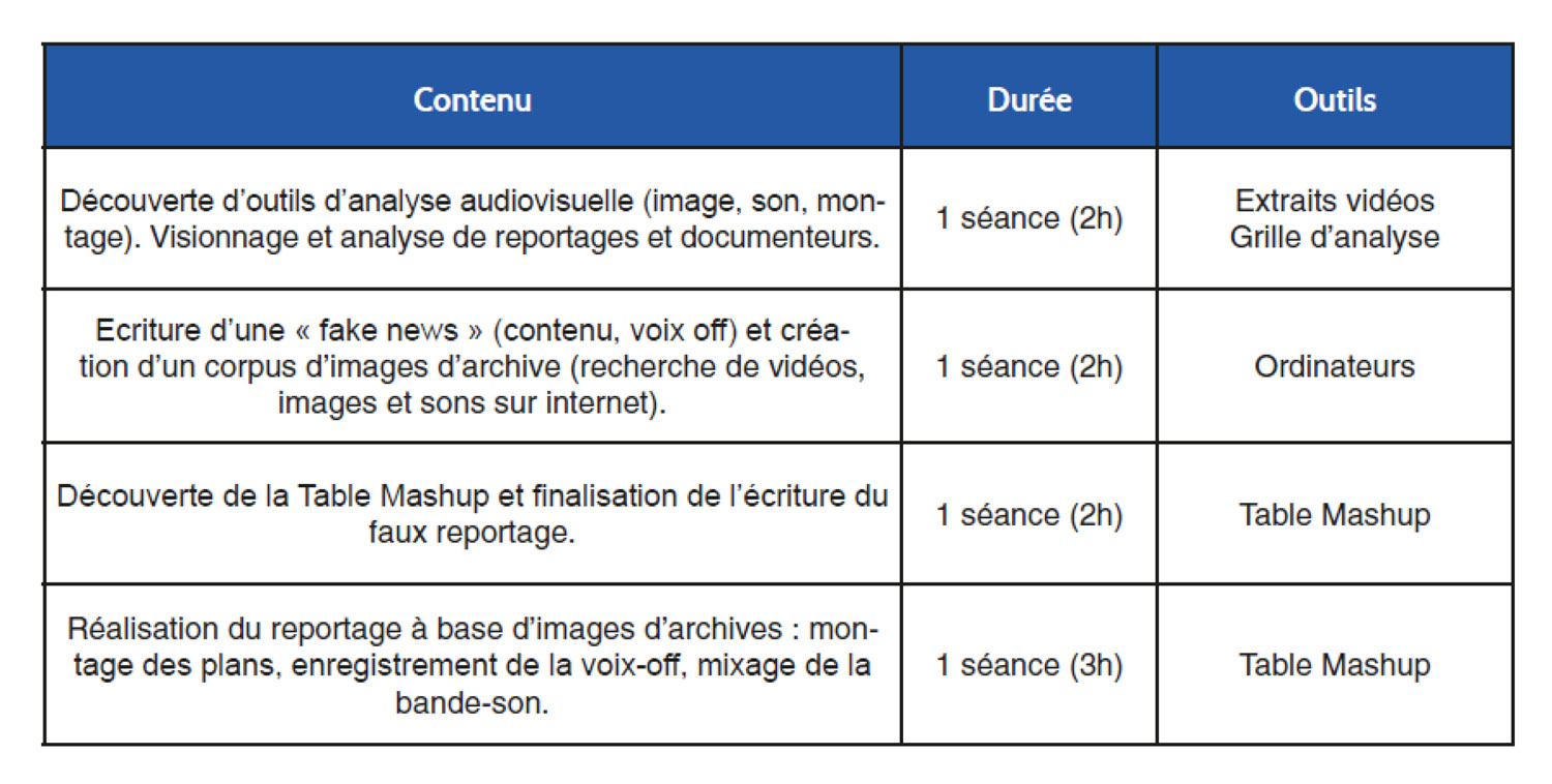 Tableaux2