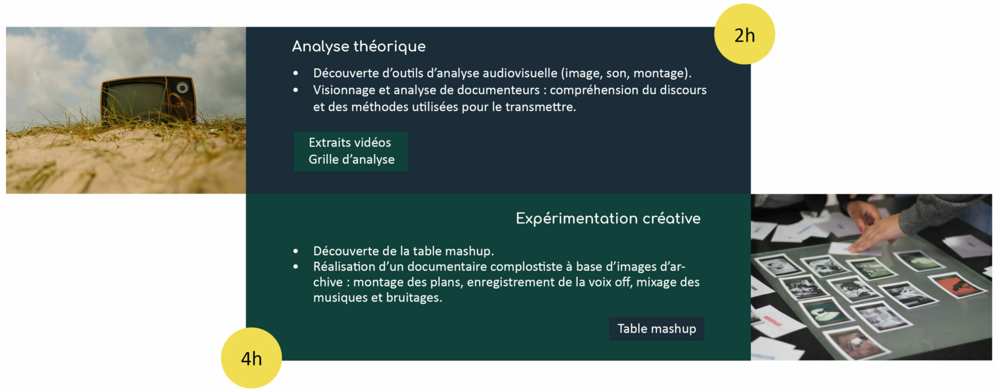 Atelier mashup2